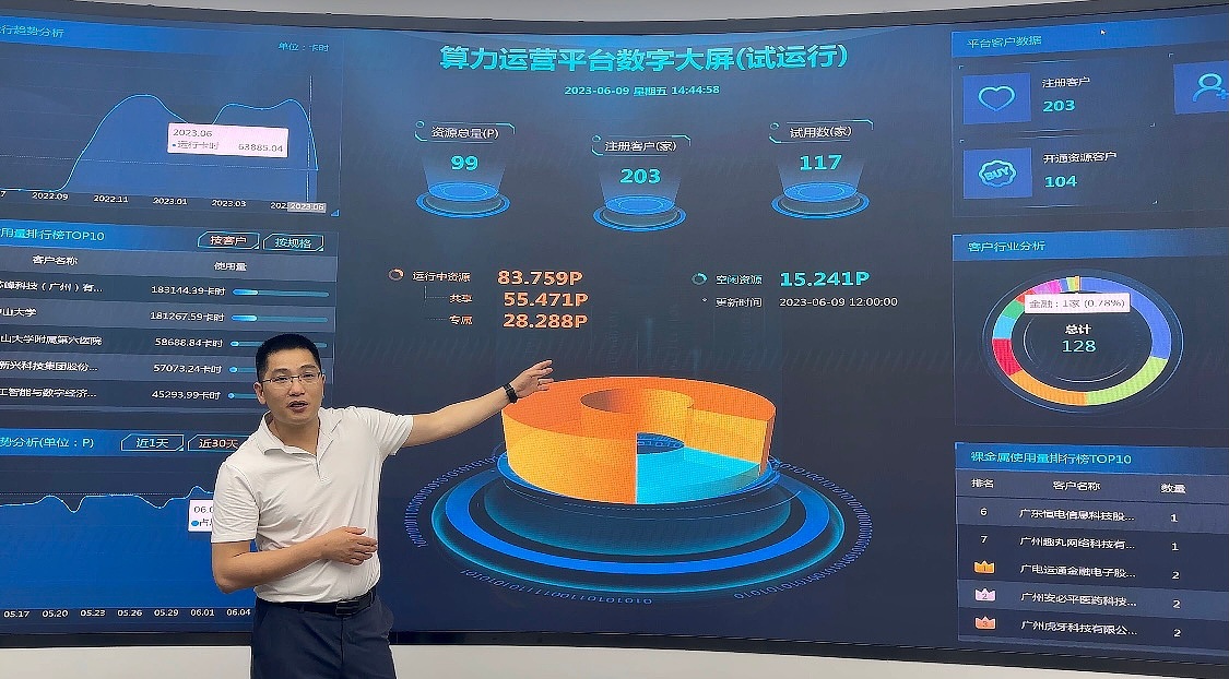 算力筑基，智引未来 大湾区构建人工智能数据“高速路”新格局